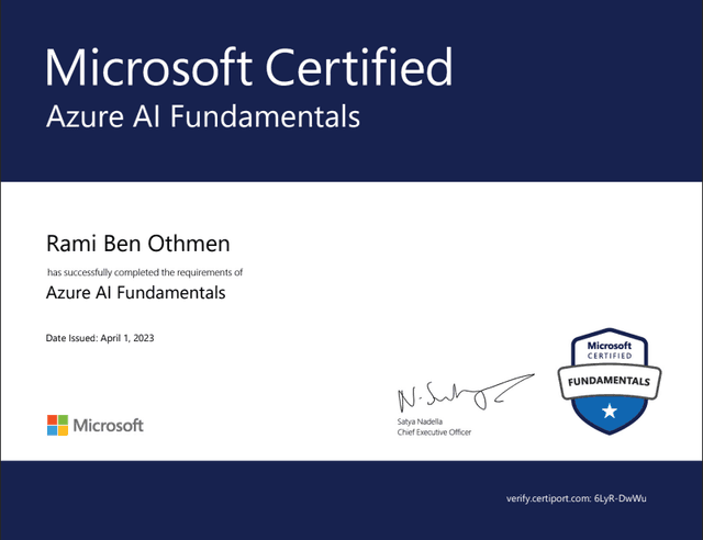 Microsoft Azure AI Fundamentals certificate