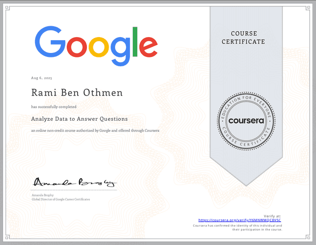 Google Data Analytics Certificate certificate